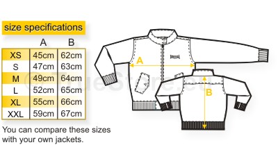 Size specification