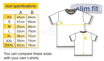 size specification