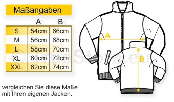 Maßangaben