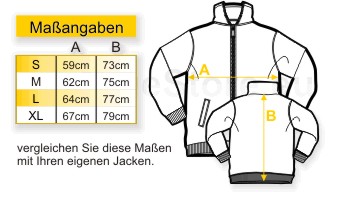 großentabellen