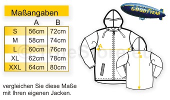 Maßangaben