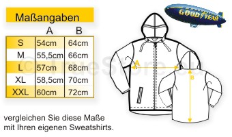 Maßangaben