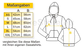 Maßangaben