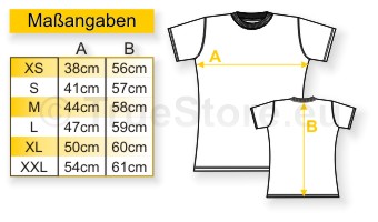 Maßangaben