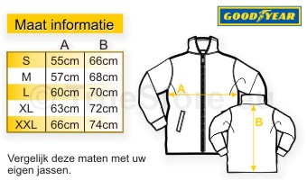 maat informatie