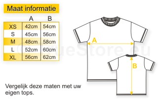 Maat informatie