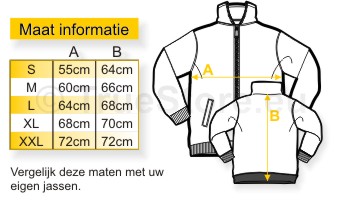 maat informatie