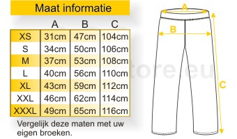 maat informatie