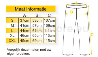 maat informatie