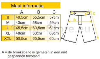 maat informatie