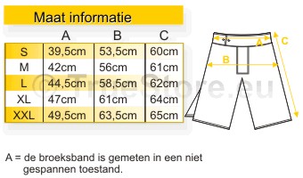 maat informatie