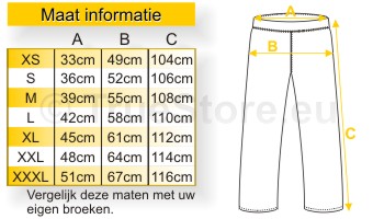 maat informatie