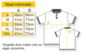 maat informatie