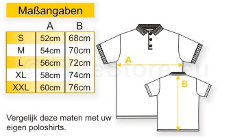 maat informatie