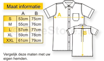 maat informatie