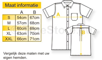 maat informatie