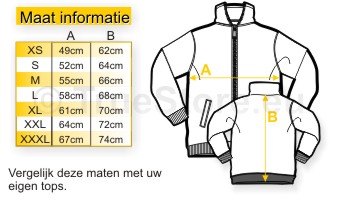 maat informatie