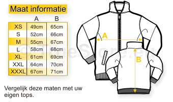 maat informatie