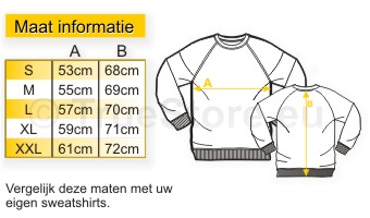 maat informatie