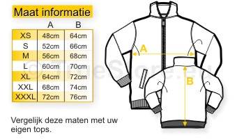 maat informatie