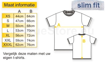 maat informatie