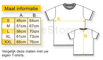 maat informatie