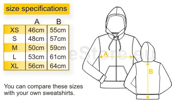 size specification