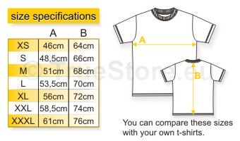 size specifications