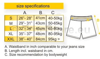 size specification