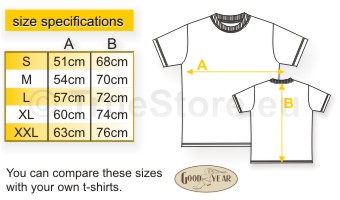 Size specification