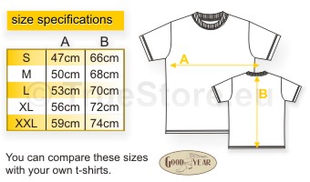 Size specification