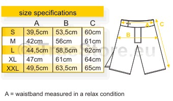 size specification