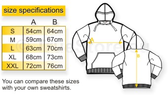 size specifications