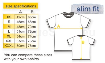 size specifications