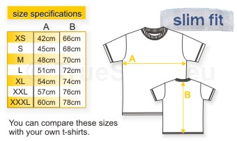 size specifications