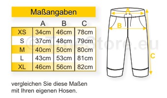 Maßangaben