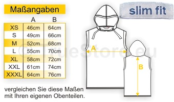 Maßangaben