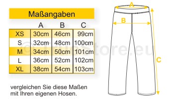 Maßangaben