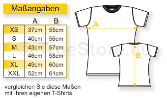 Maßangaben
