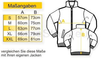 Maßtabelle