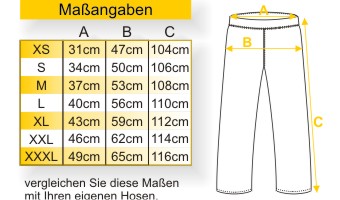 Maßangaben