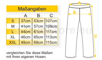 Maßangaben