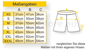 Maßangaben