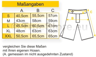 maat informatie