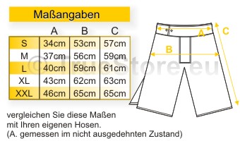 Maßangaben