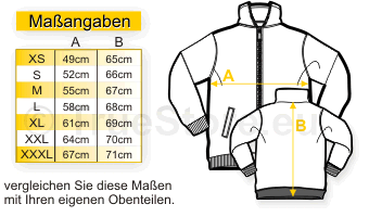 Maßangaben