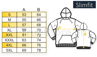 size specifications