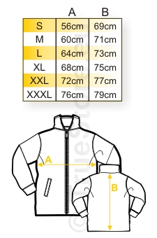 size specification