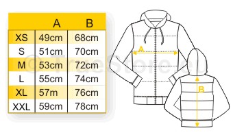 Sizespecification