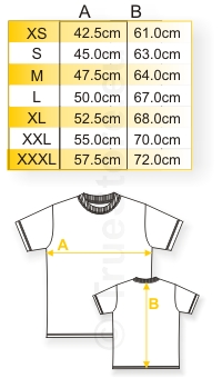 Size specification